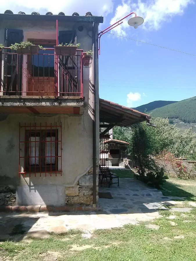 ButiCasale Le Poiane别墅 度假居 Buti